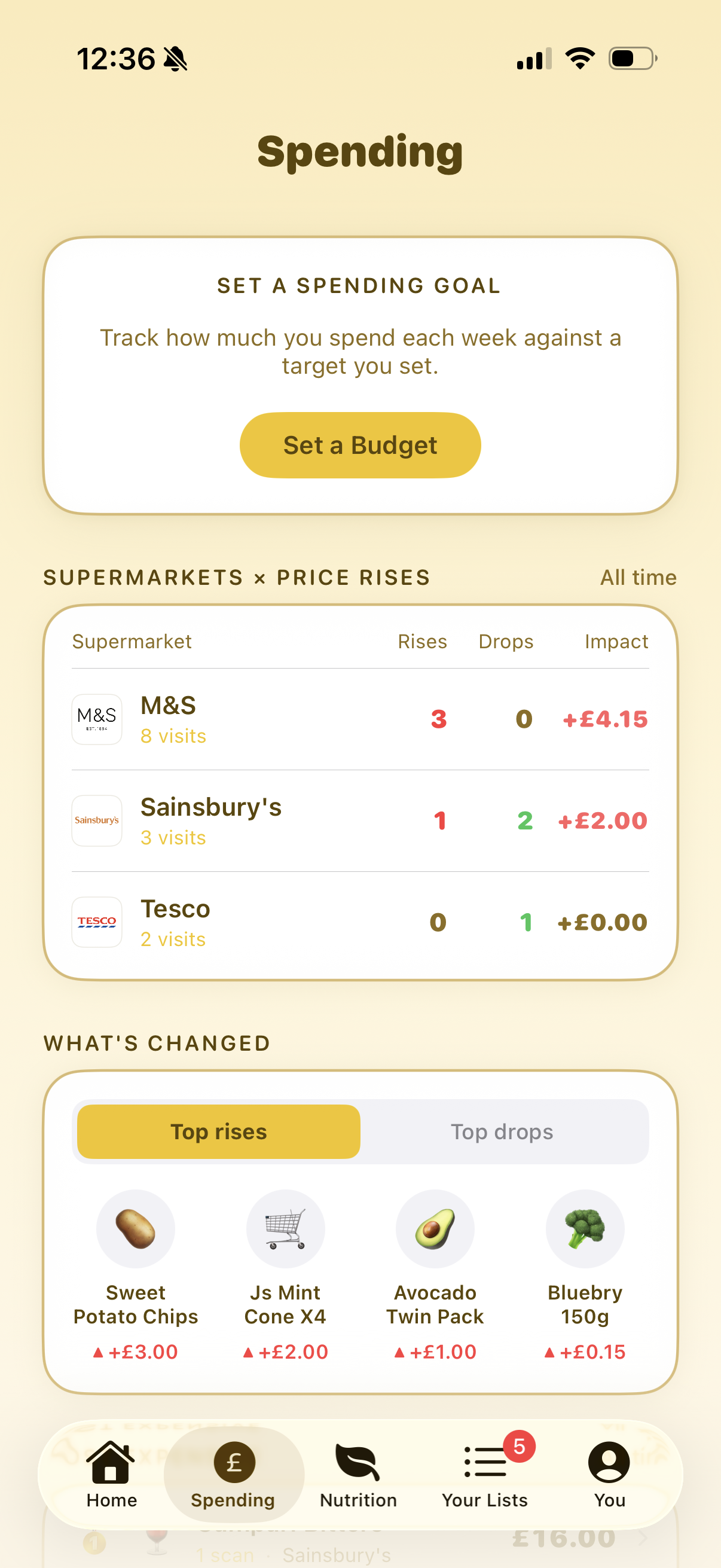 Spending tab showing UK Inflation Watch, price rises and drops by supermarket